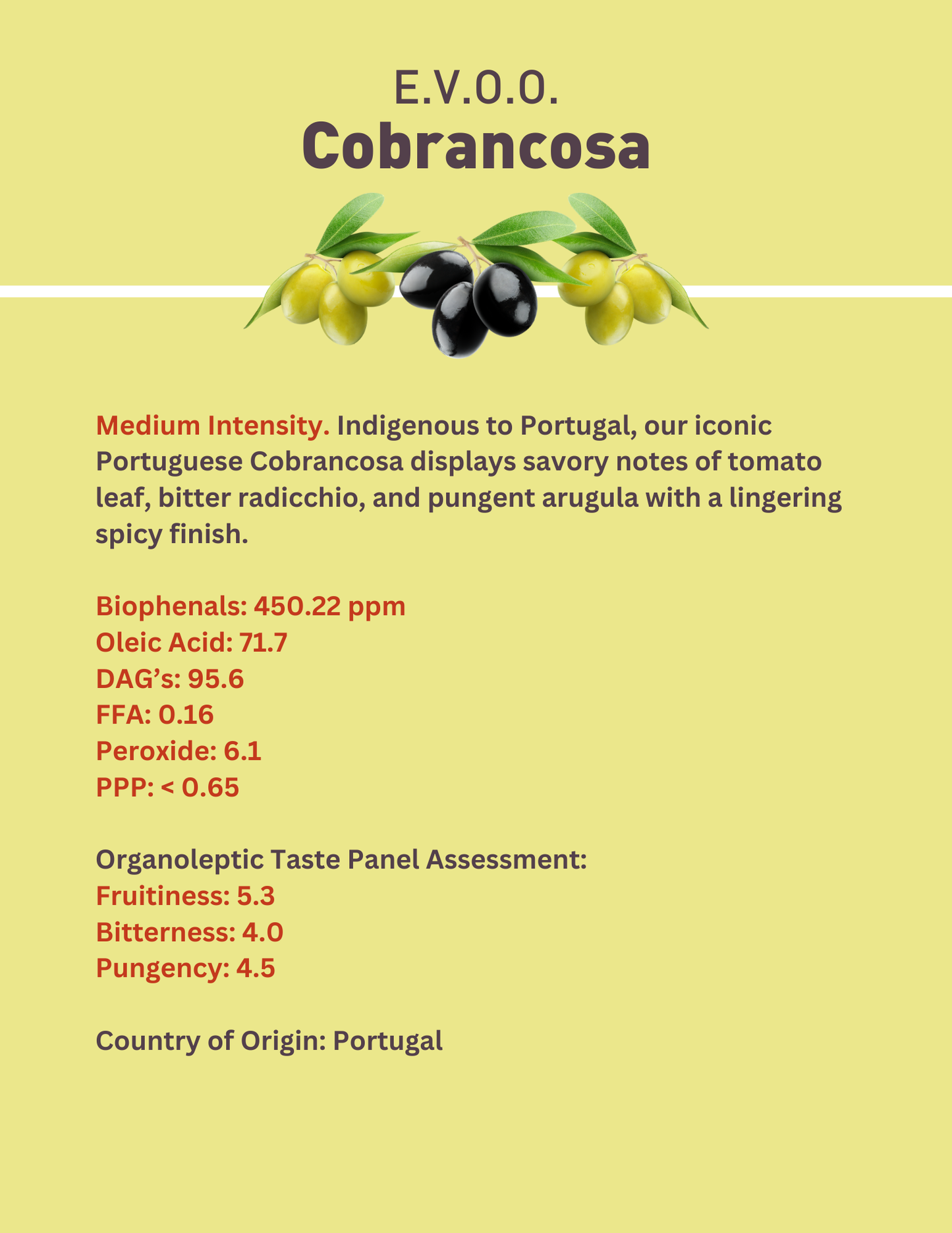 Cobrancosa Portugal Ultra Premium EVOO